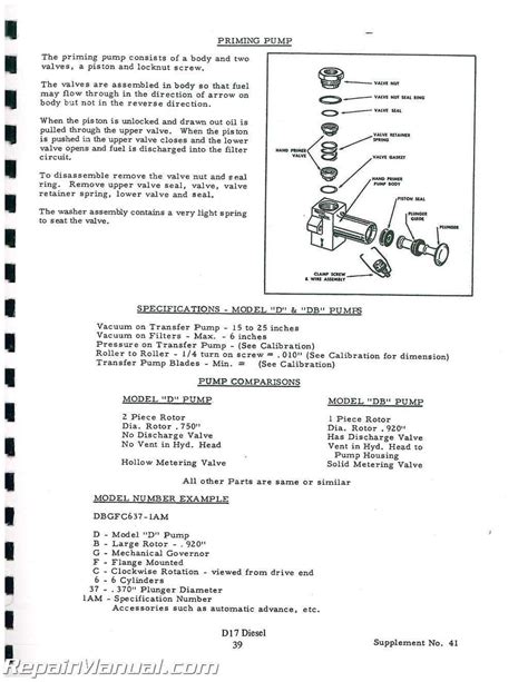 allis chalmers d-19 sheet metal parts|Allis-Chalmers parts diagrams.